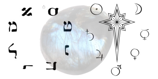 the space between signals artifact